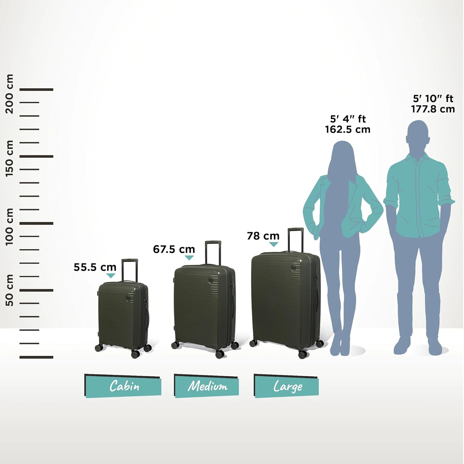 it luggage Spontaneous Olive Cabin-20 inches Expandable Anti-Theft Zipper Polypropylene Hardsided with TSA Lock 8 Wheel Trolley Bag