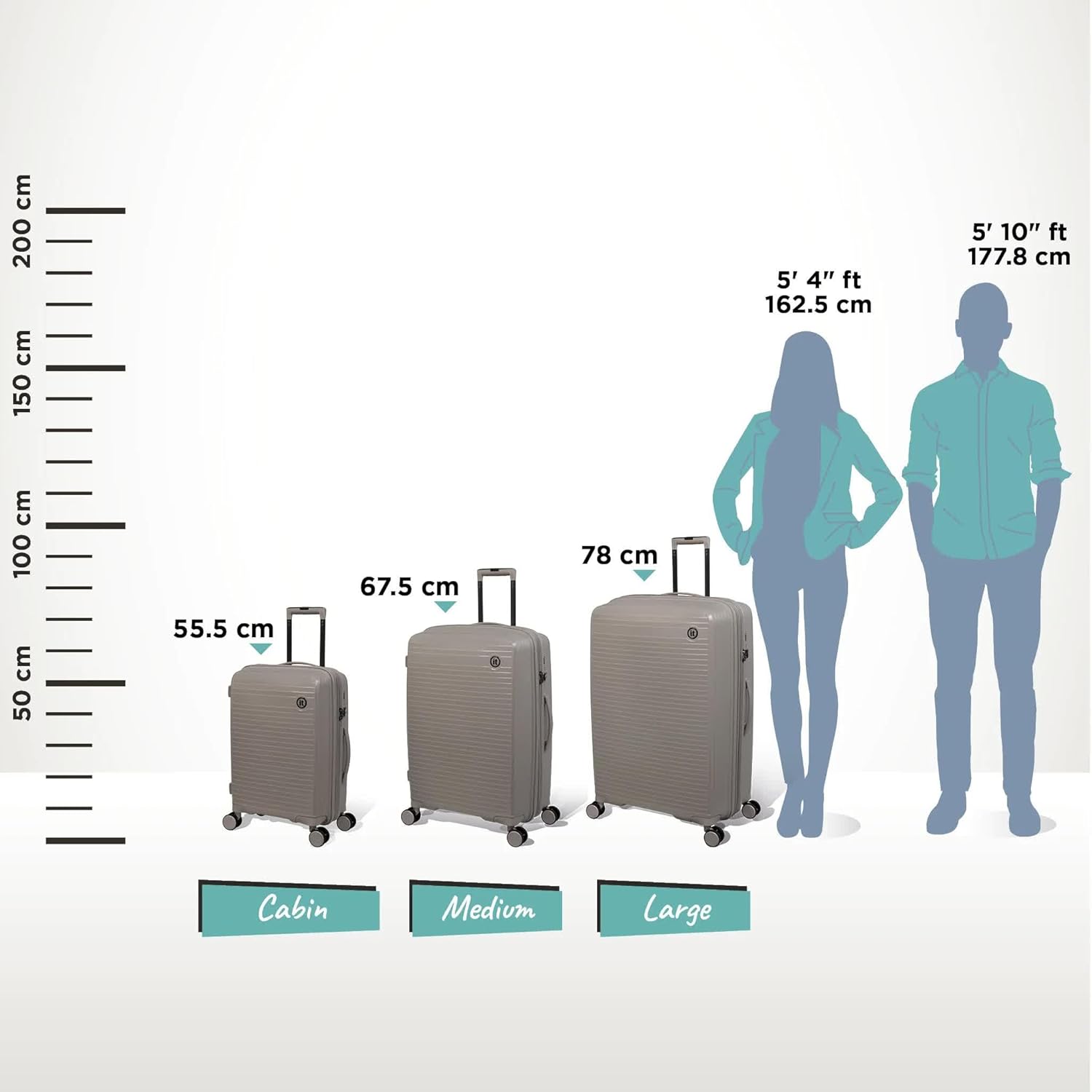 it luggage Spontaneous Feather Grey Set of 2- Large & Cabin-28 & 20 inches Expandable Anti-Theft Zipper Polypropylene Hardsided with TSA Lock 8 Wheel Trolley Bag