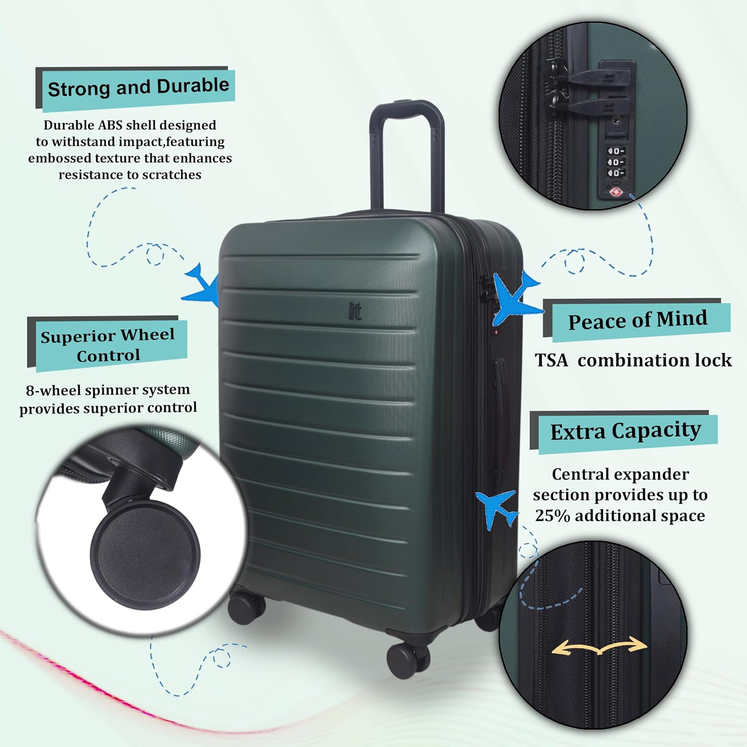 it luggage Legion Forest Green-Set of 2- Medium & Cabin-70,54 cms Expandable Hardsided 8 Wheel Trolley Luggage with TSA Lock