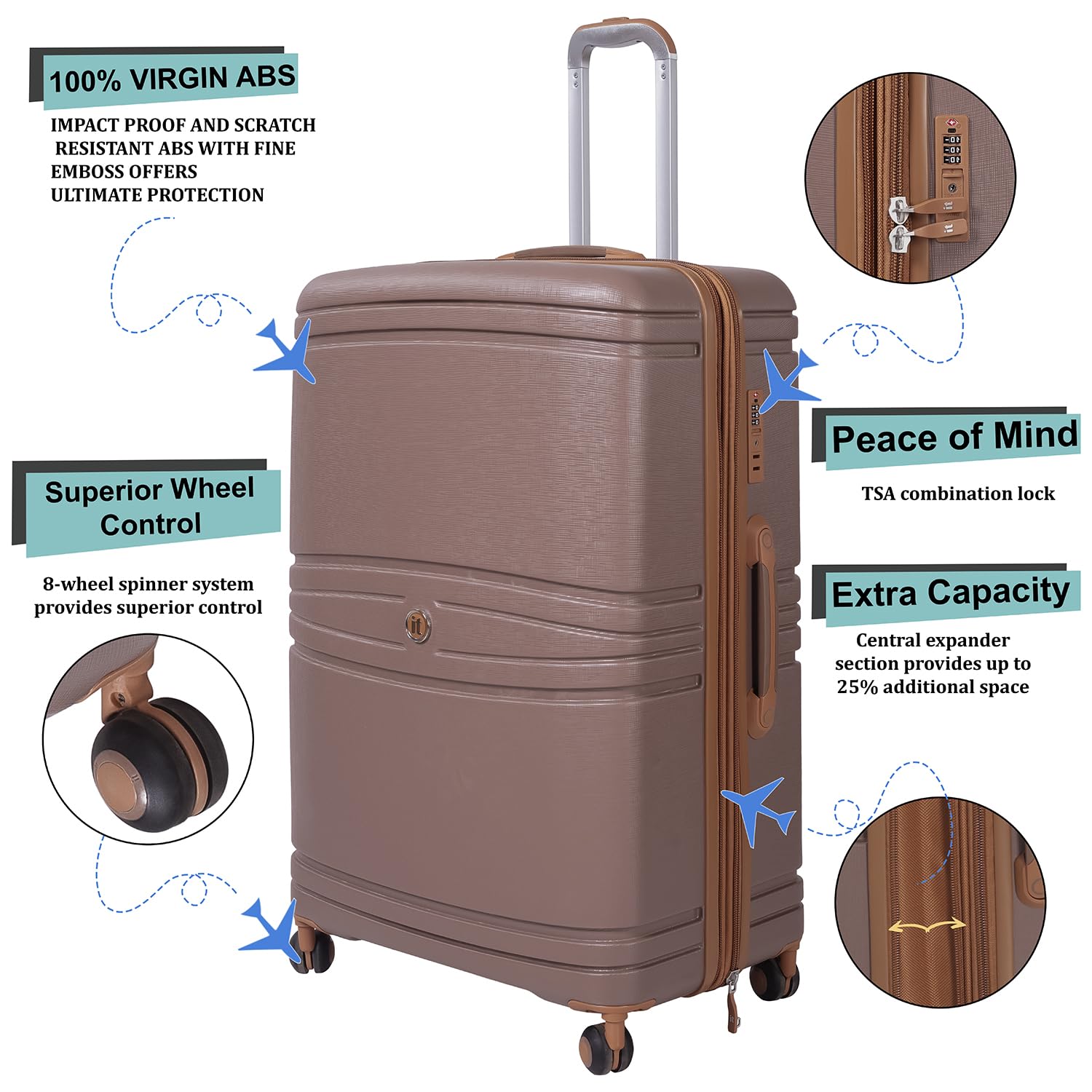 it luggage-Quintessential-Brown-Set of 3-Large, Medium & Cabin- 28,24, 20 inches Expandable Hard Case Beautiful Interior with Wet Pouch Carry-on & Check-in Luggage 8 Wheel Trolley Bag