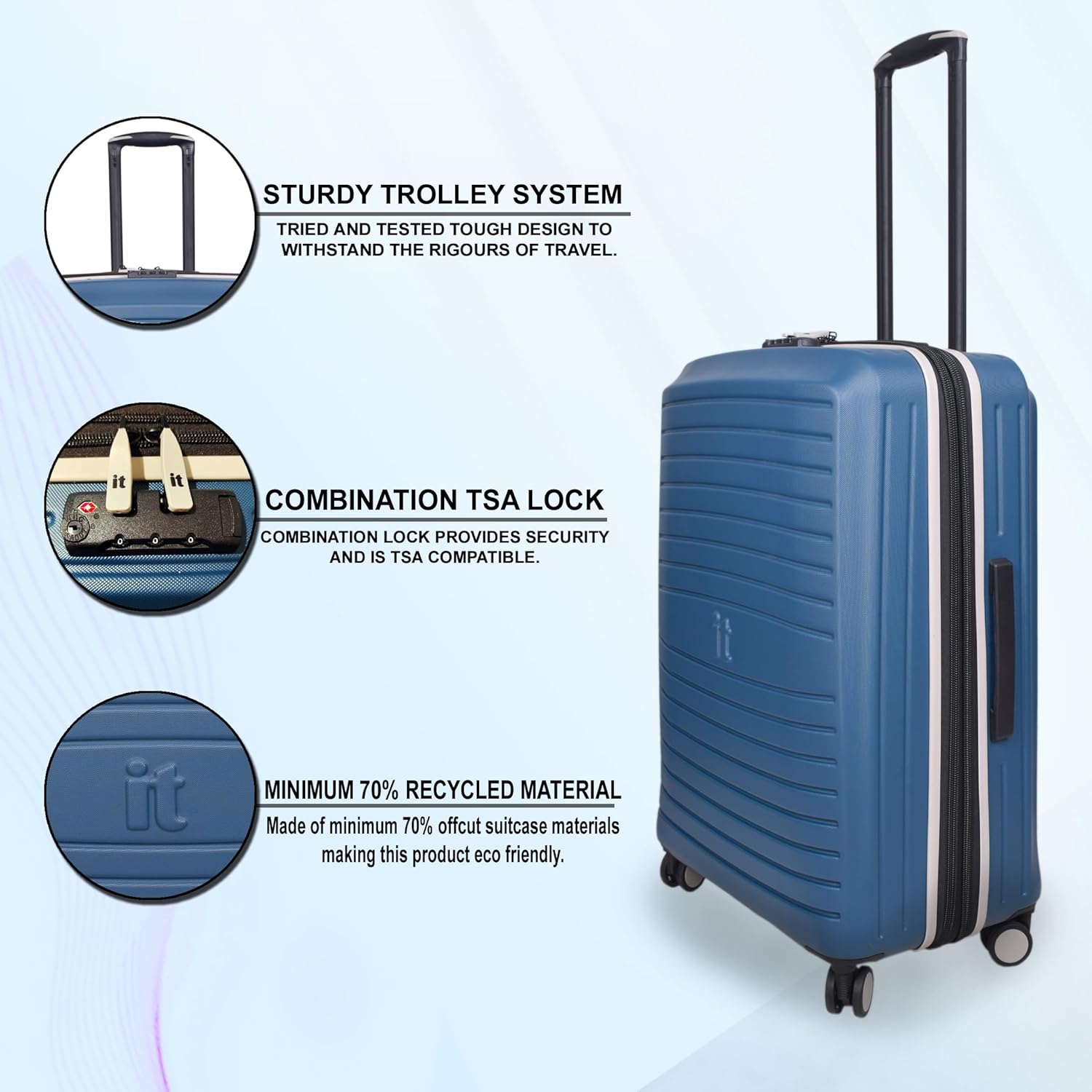 it luggage-Eco-Protect-Teal Blue-Combo-Large & Cabin-28 & 20 inches- Expandable -Carry-on & Check-in Luggage-Eco-Friendly -ABS-Hardsided Luggage with TSA Lock -8 Wheel Trolley Bag