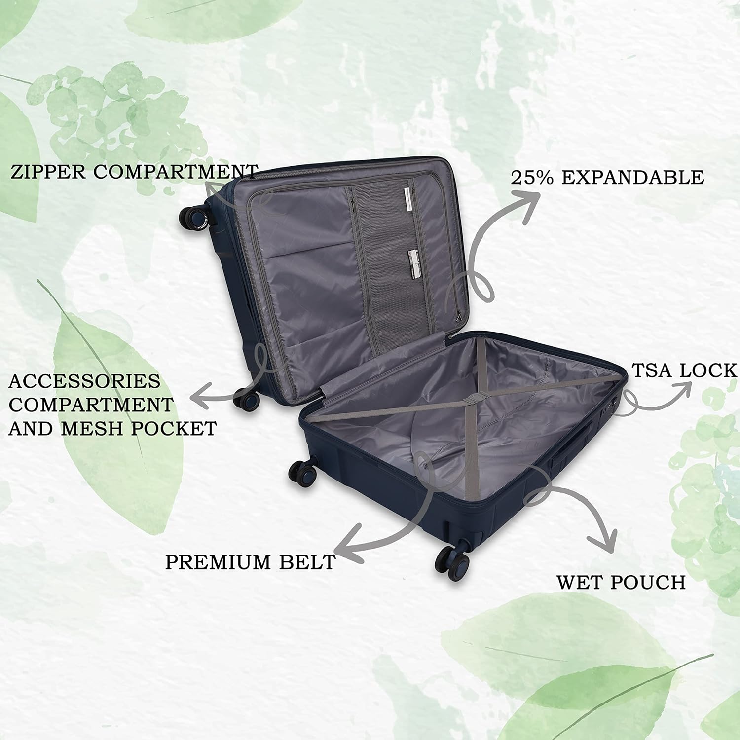 it luggage Eco Tough Blue Cabin-20 inches Expandable Eco-Friendly Polypropylene Hardsided with TSA Lock & Wet Pouch Inside 8 Wheel Trolley Bag
