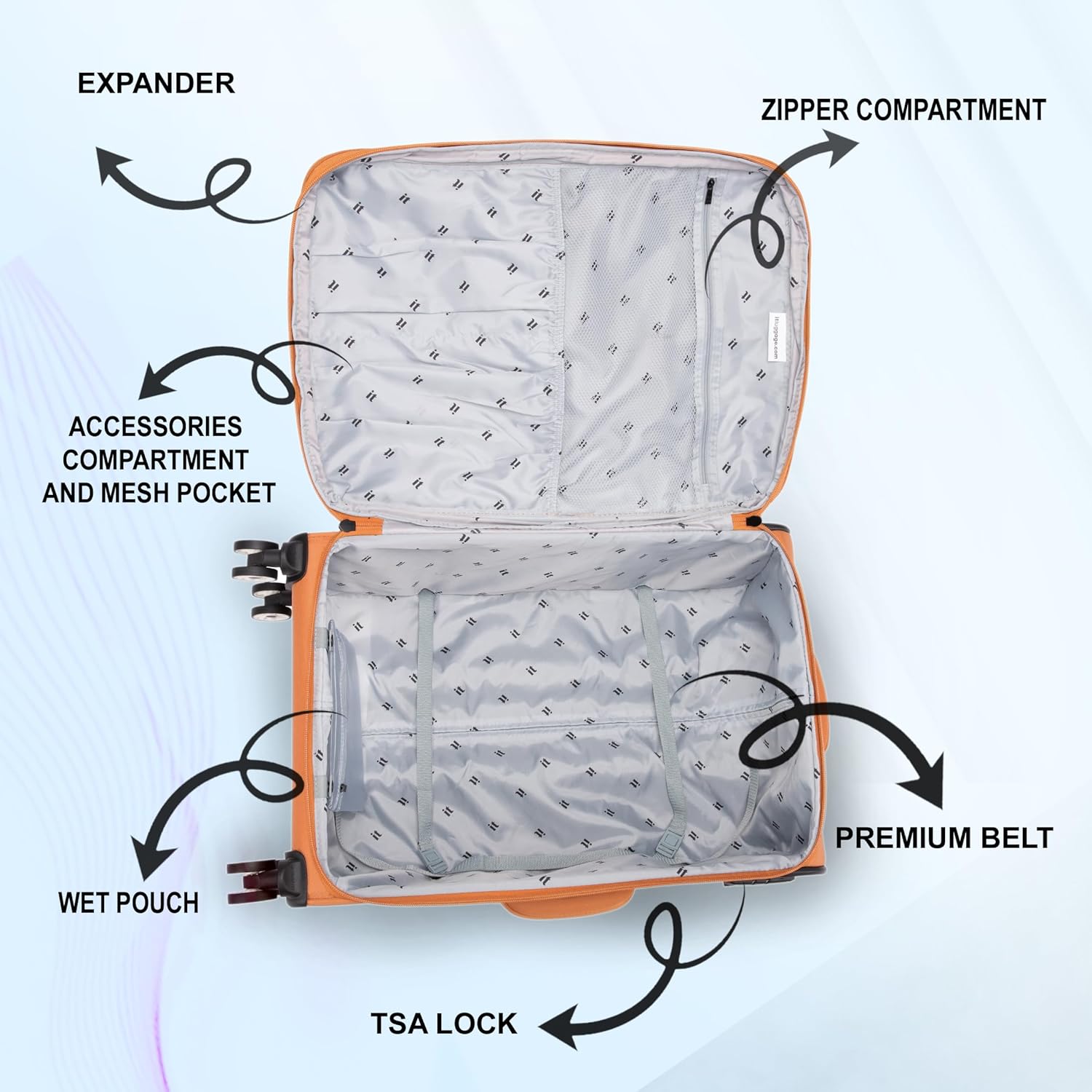 it luggage Reptilian- Yellow-Cabin-20 inches- Expandable -Softsided with TSA Lock 8 Wheel Trolley Bag