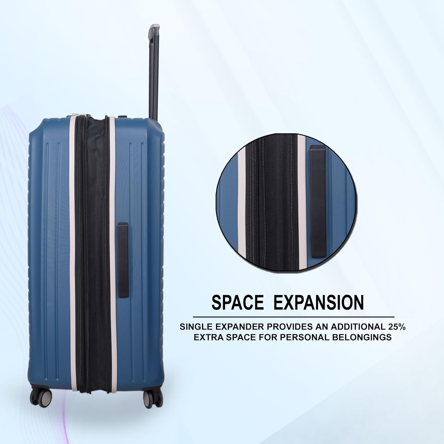 it luggage-Eco-Protect-Teal Blue-Combo-Large & Cabin-28 & 20 inches- Expandable -Carry-on & Check-in Luggage-Eco-Friendly -ABS-Hardsided Luggage with TSA Lock -8 Wheel Trolley Bag