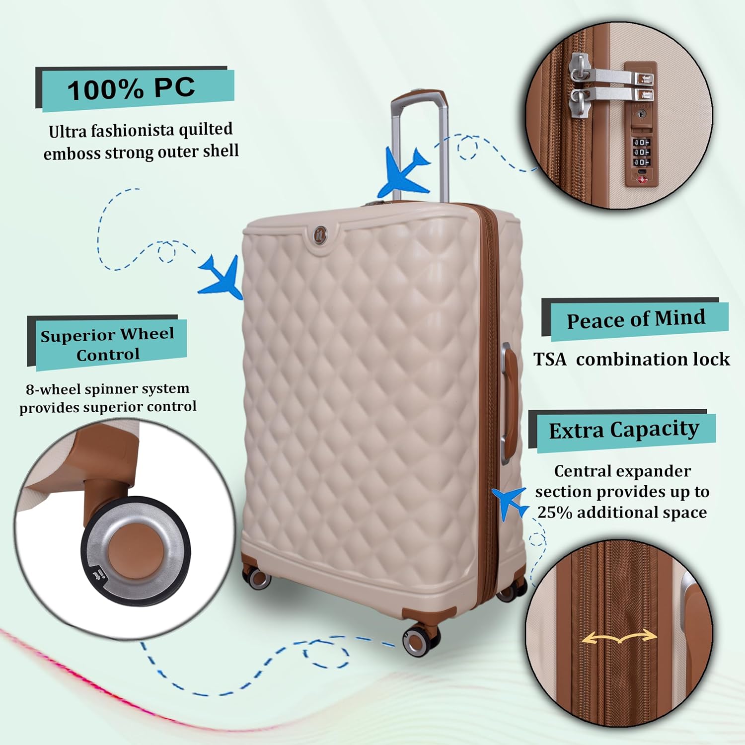 it luggage Indulging Cream -Set of 4-11,28,24,20 inches Expandable Cabin with Padded Laptop Section Hard Case Beautiful Interior 8 Wheel Trolley Bag