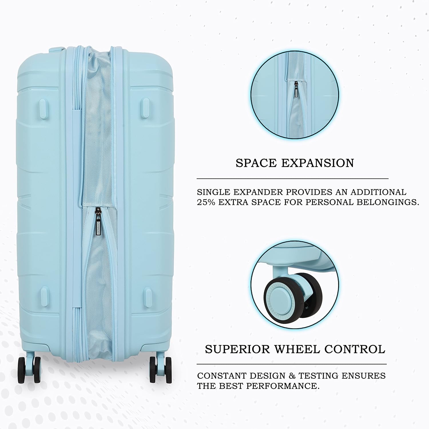 Momentous Sky Blue-20 inches PP Hardsided Fashion Luggage Cabin Trolley with Padded Laptop Section 8 Wheel with TSA Lock & Wet Pouch Inside