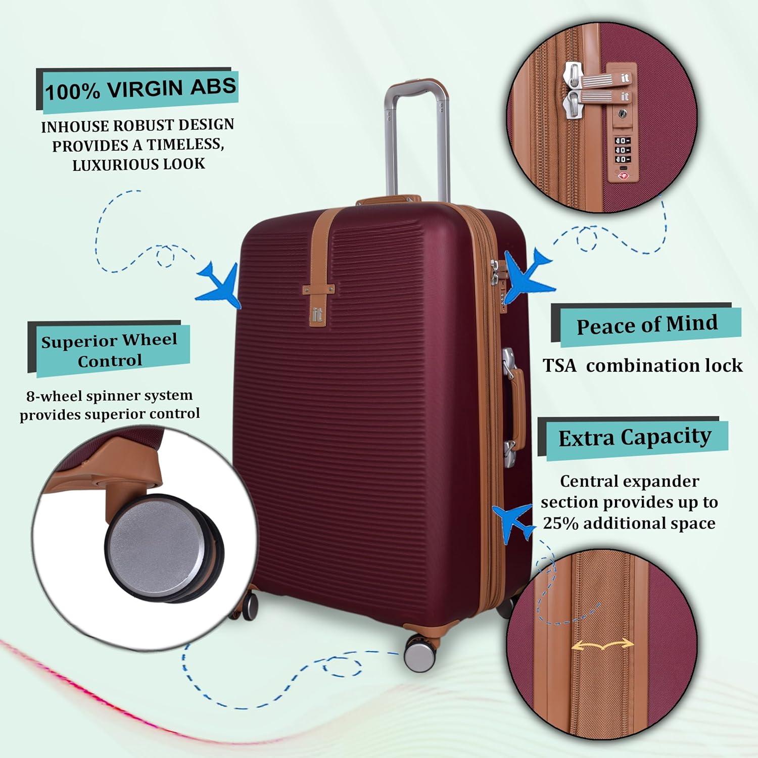 it luggage Shoreside Burgundy-Set of 3-Large, Medium & Cabin-28, 24 20 inches Expandable Cabin & Check-in Luggage with Wet Pouch Inside Hard Case Beautiful Interior 8 Wheel Trolley Bag